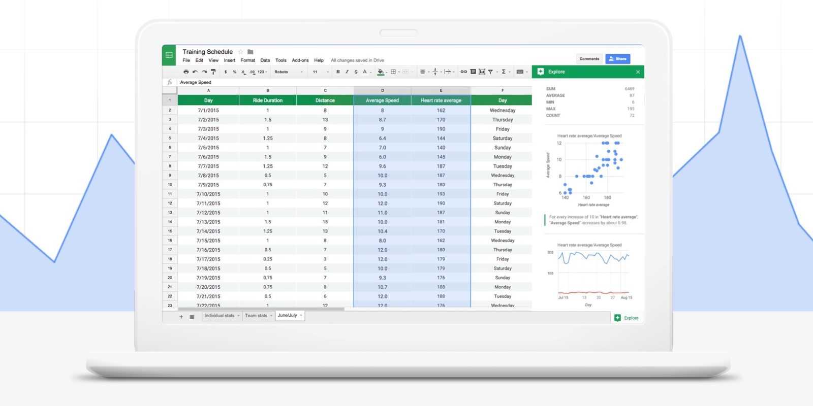 Google Sheets Integration: Elevate Your Video Surveillance Strategy