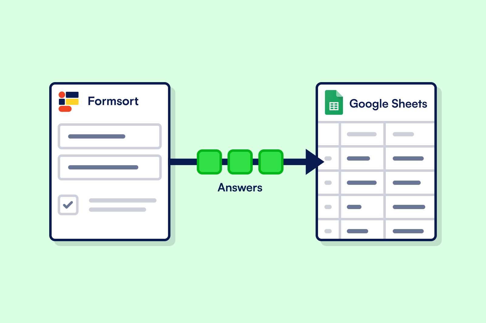 Google Sheets Integration: Security's New Frontier