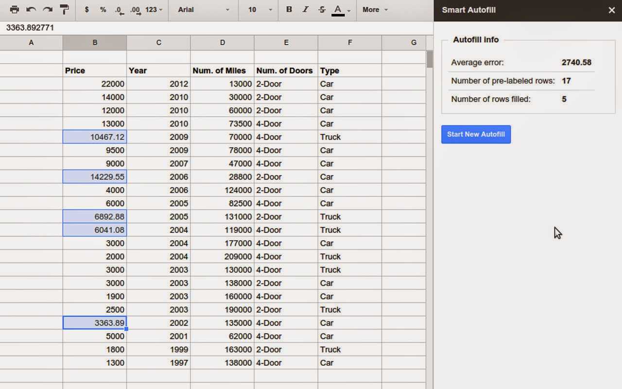 Google Sheets: The Key to Smarter Security Monitoring