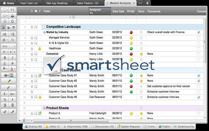 Smart Sheet Insights for Next-Generation Security